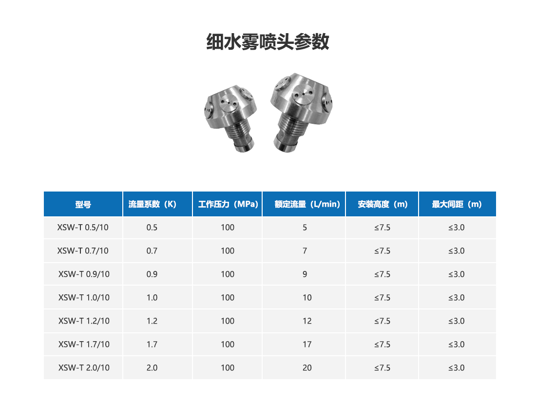 细水雾灭火装置：主型XSWBG167-14_06.png