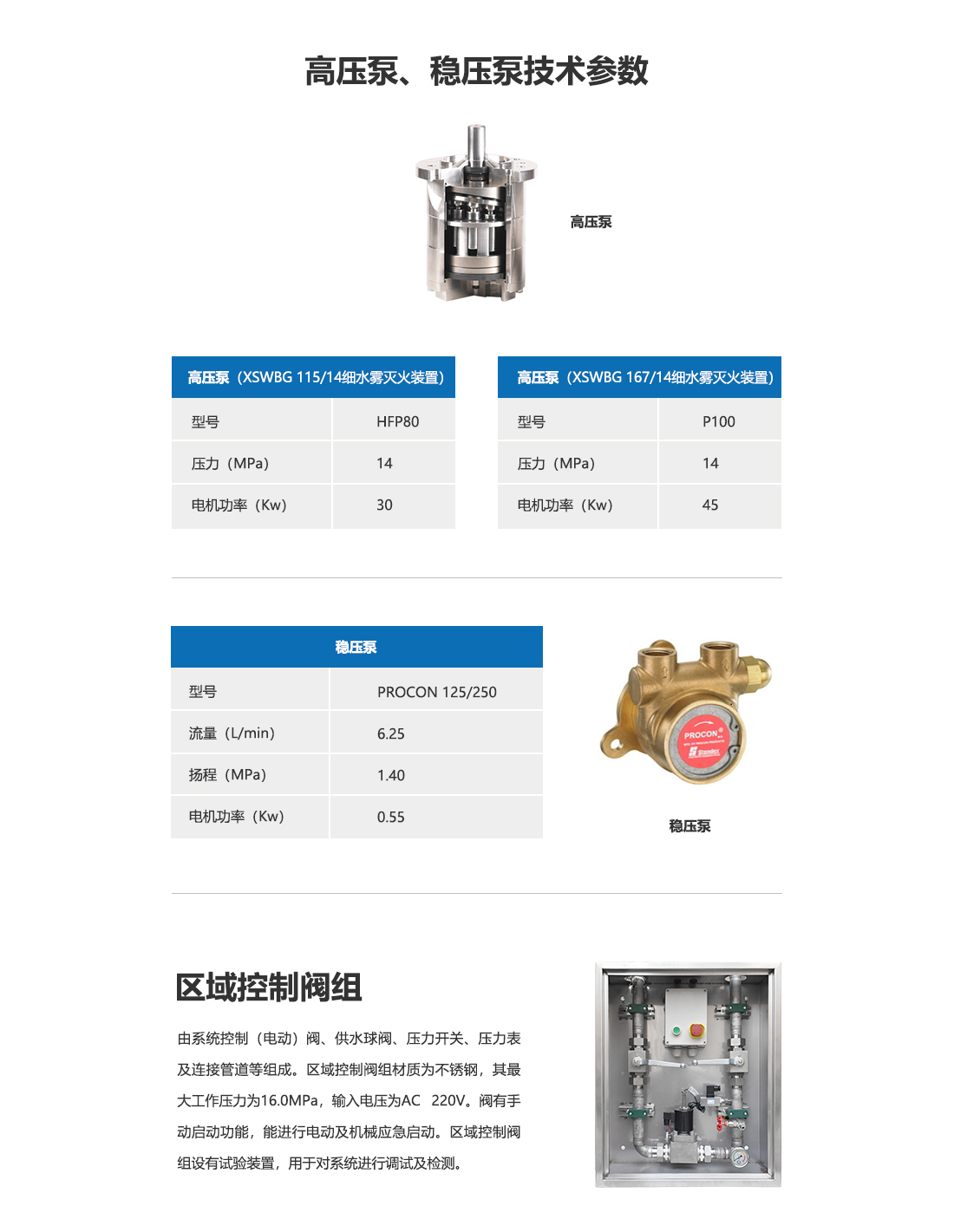 细水雾灭火装置：主型XSWBG115-14_05.png