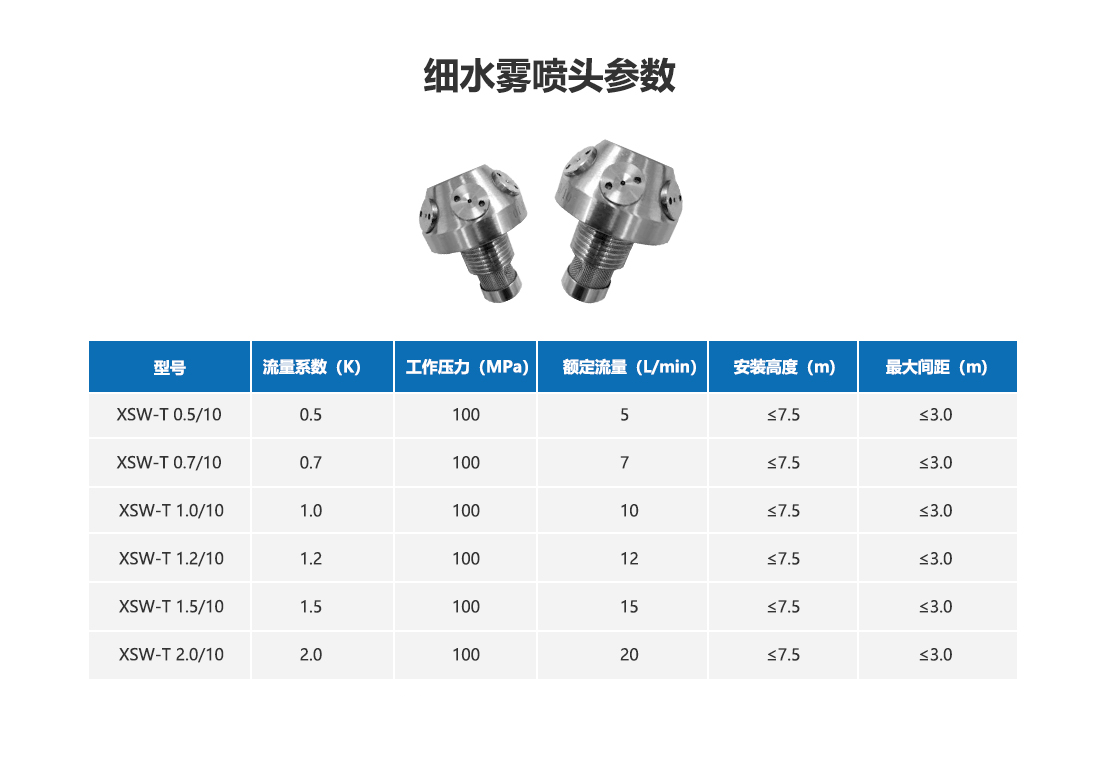 细水雾灭火装置：主型XSWBG115-14_06.png