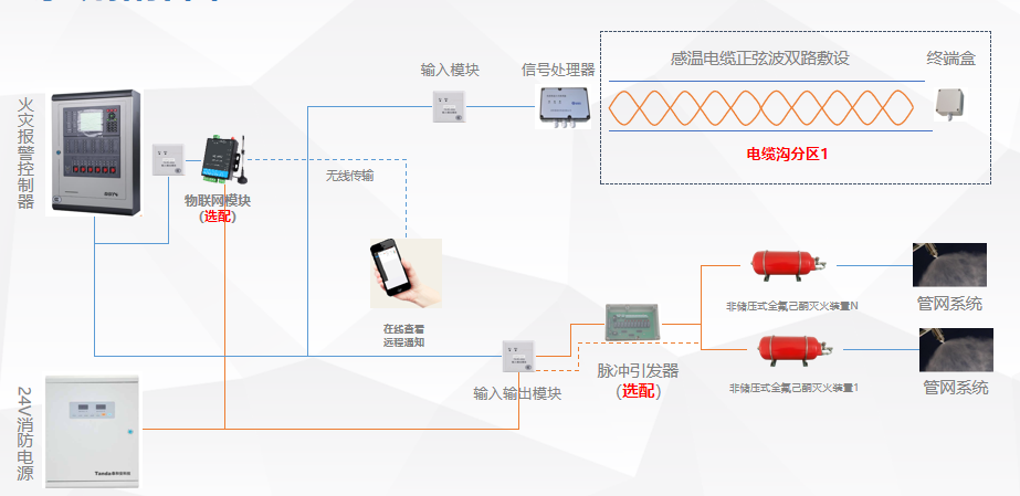 系统拓扑图.jpg